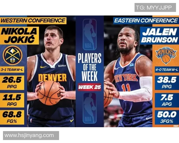 约基奇为何成为当今NBA防守难题的最佳代表分析