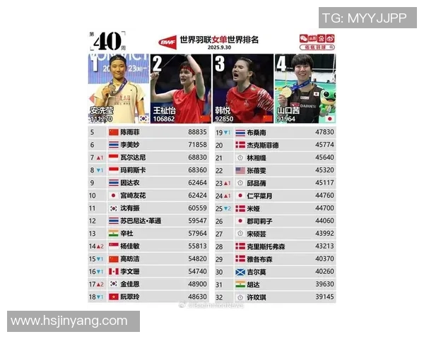 韩国人气体育明星排行榜揭晓谁将成为全民偶像引发热议